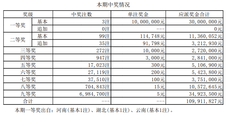文案 第243页