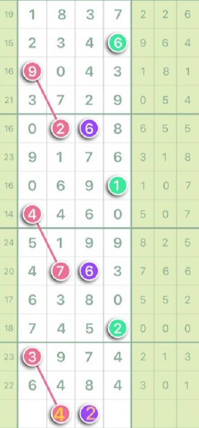 今晚必中一码一肖澳门准确9995|精选资料解析大全