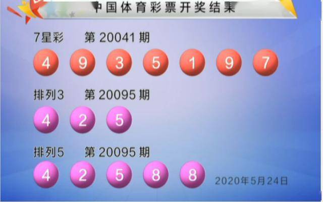2024澳门特马今晚开奖亿彩网|精选资料解析大全