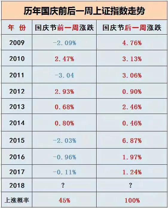 资讯 第259页