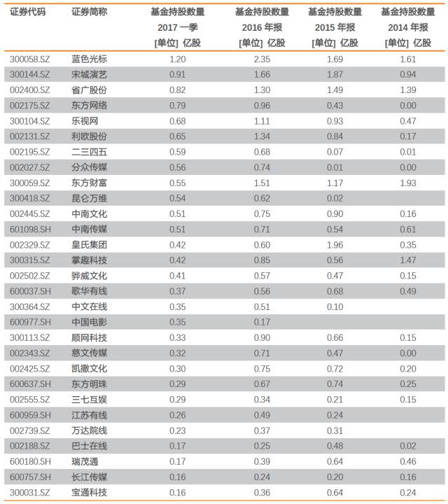 香港出彩综合走势图|精选资料解析大全