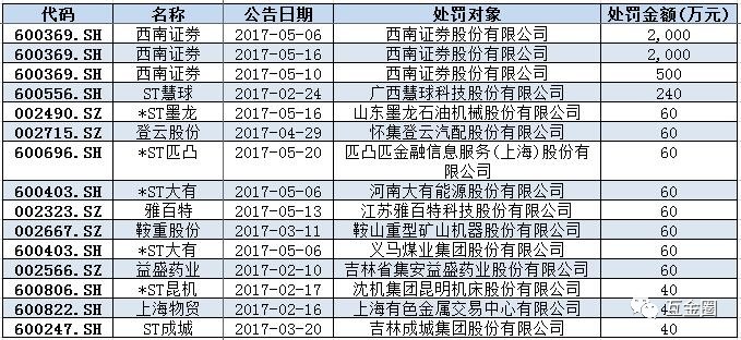 第1266页