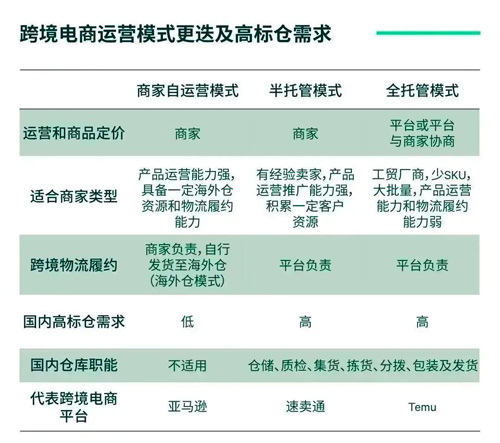 2024正版资料免费提供|精选资料解析大全