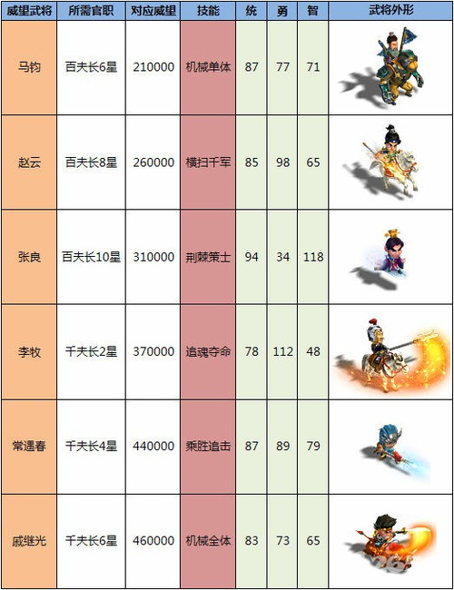 993994www跑狗玄机|精选资料解析大全