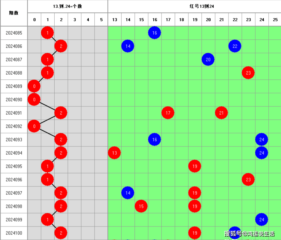 百科 第245页