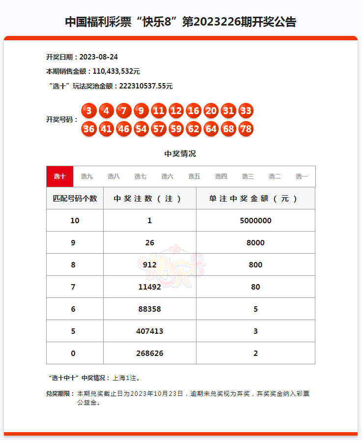澳门独中一注精准投注|精选资料解析大全