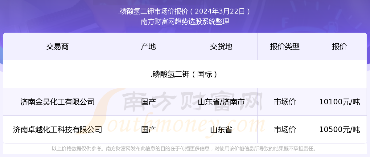 新奥彩2024年免费资料查询|精选资料解析大全