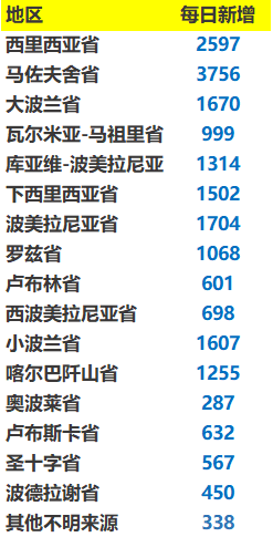 白小姐今天晚上特马开什么号|精选资料解析大全