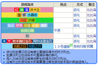财经 第261页