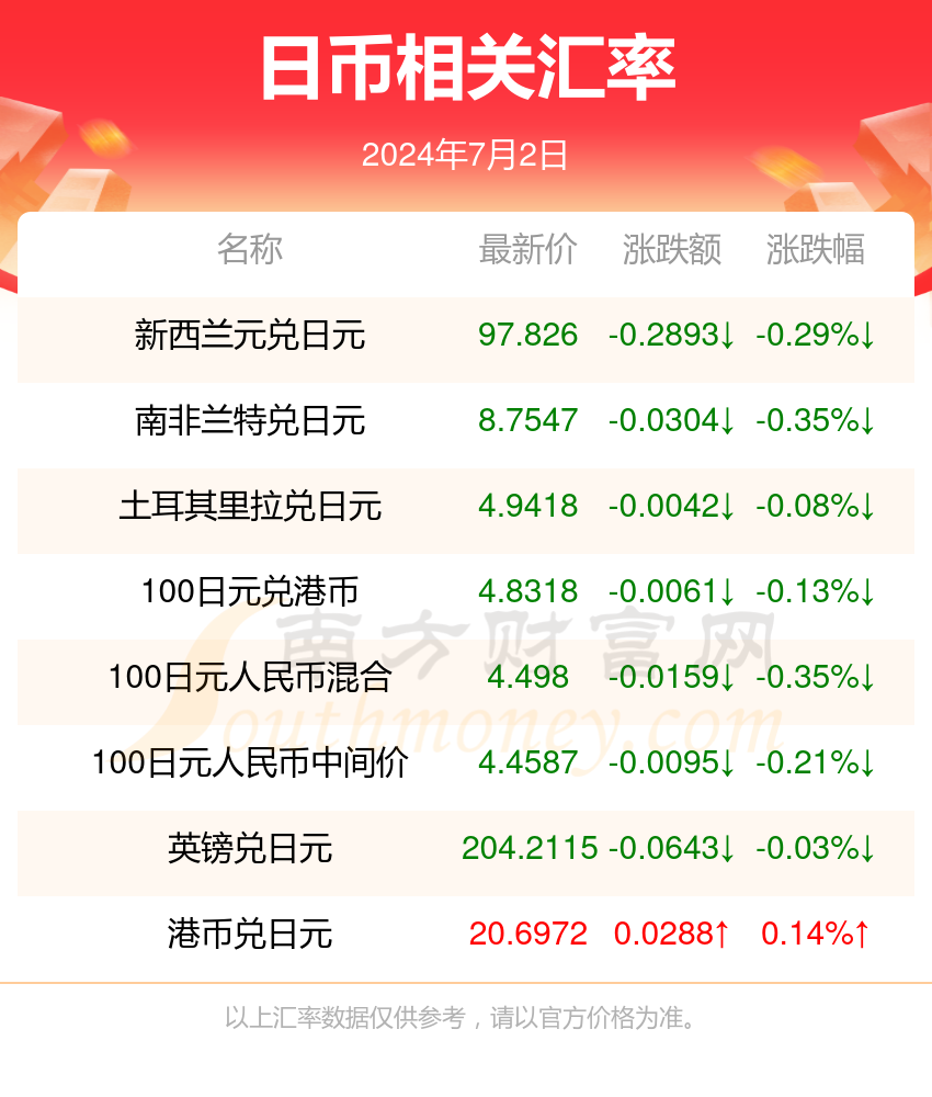 新2024年澳门天天开好彩|精选资料解析大全