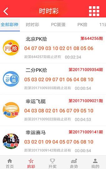新闻 第256页