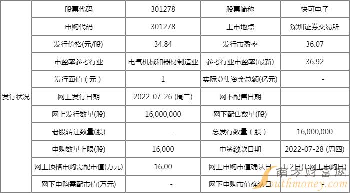 2024澳门资料表|精选资料解析大全