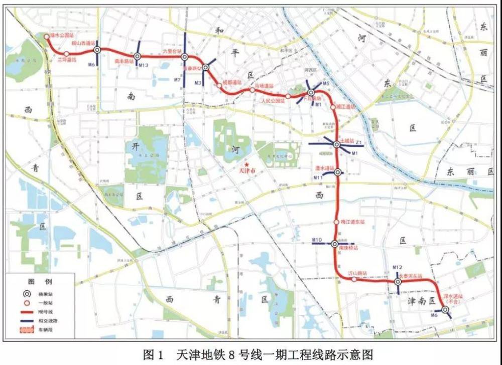 天津地铁8号线最新线路图