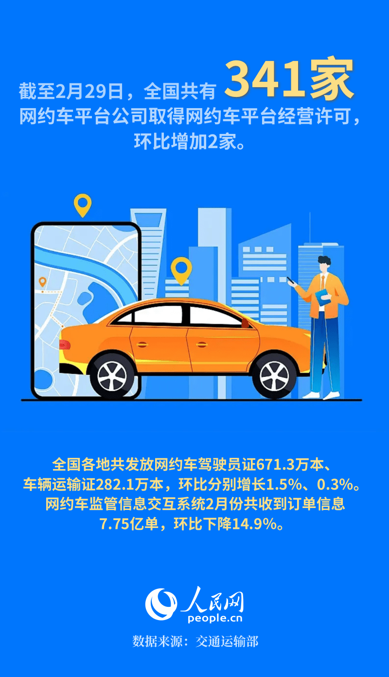 北京市网约车最新消息