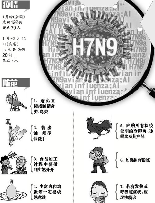 财经 第253页