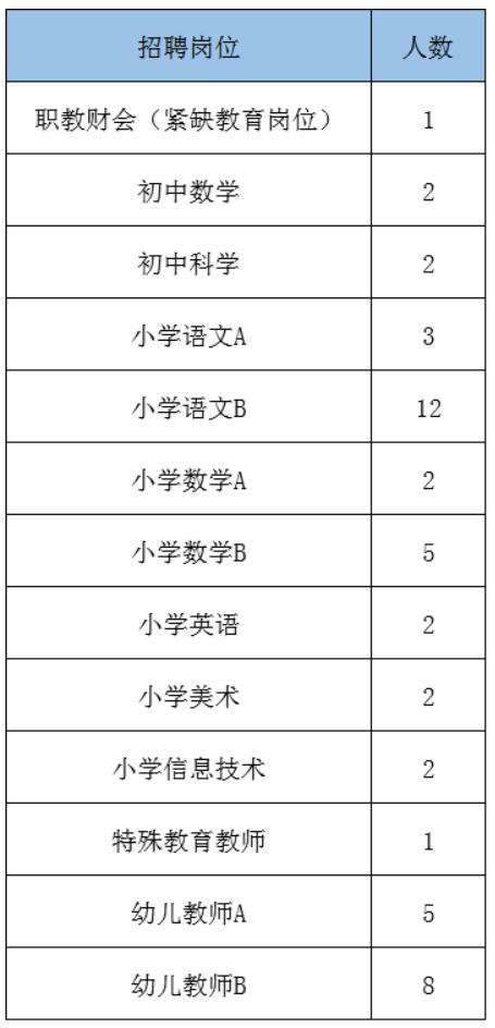 桐庐十九楼招聘网最新招聘信息