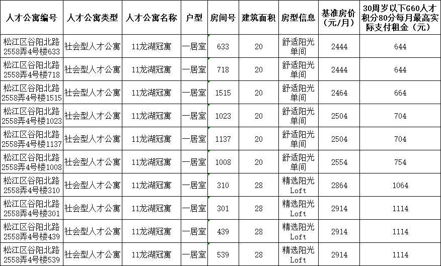 资讯 第242页