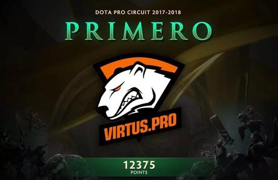 dota2战队最新消息