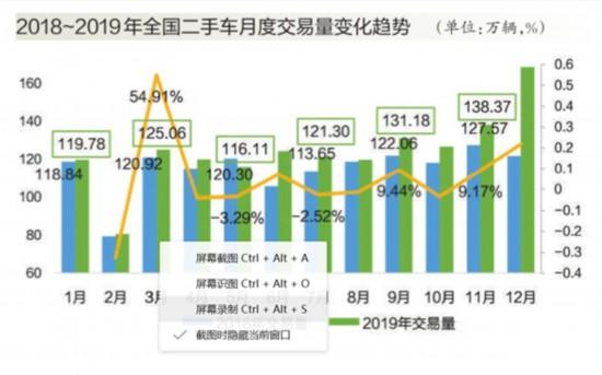 新闻 第241页