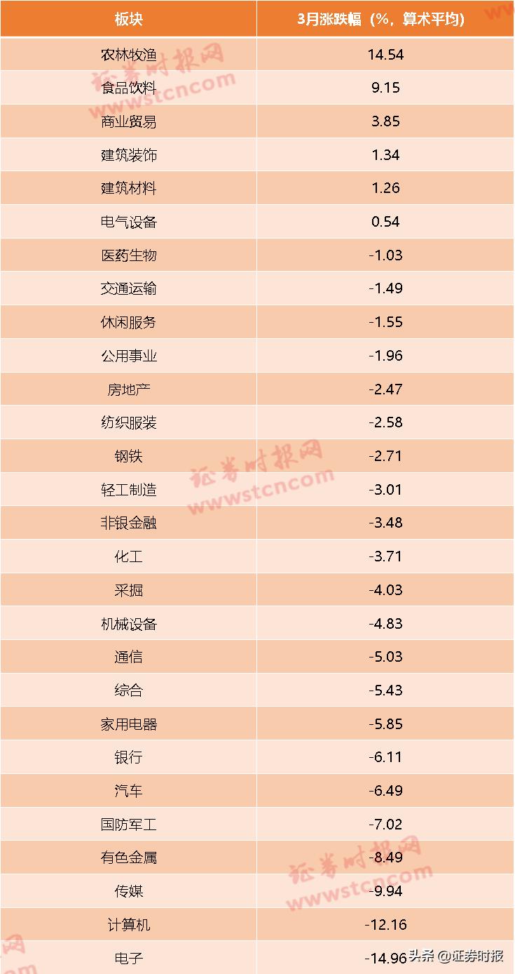 文案 第216页