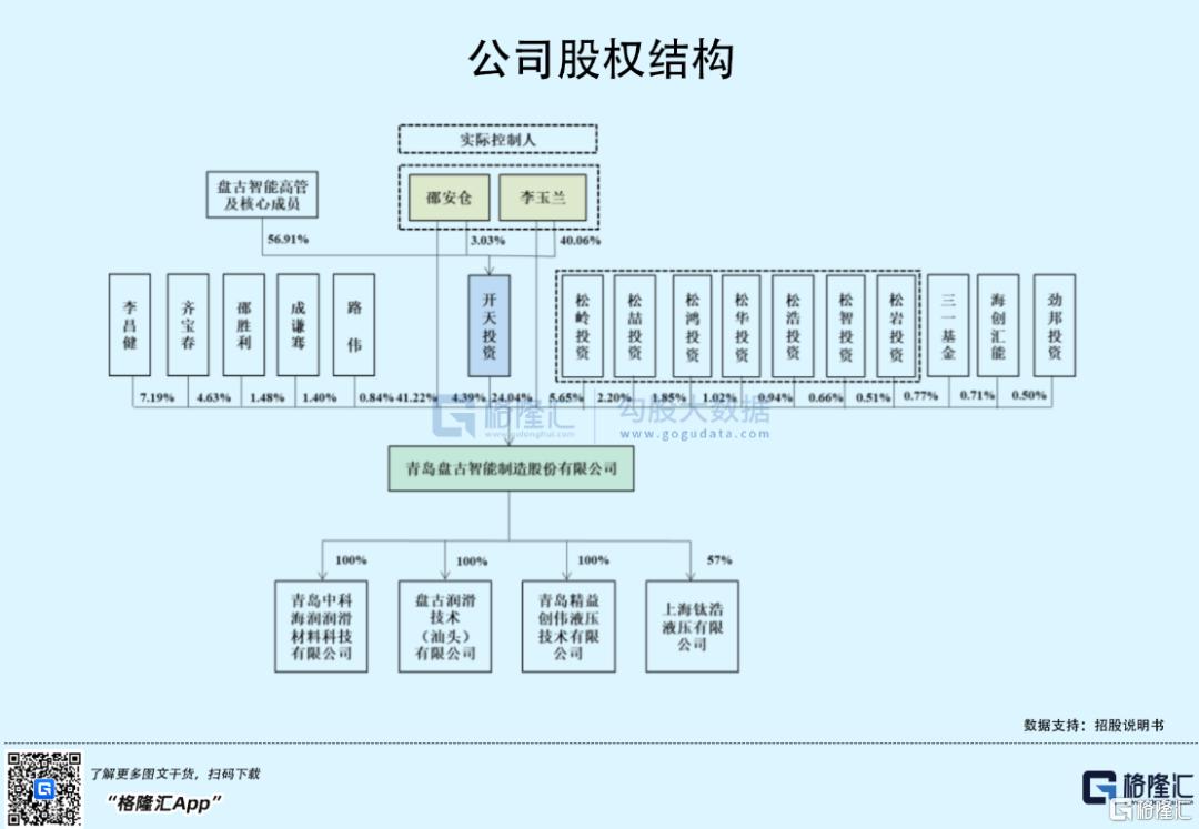 青松建化最新十大股东
