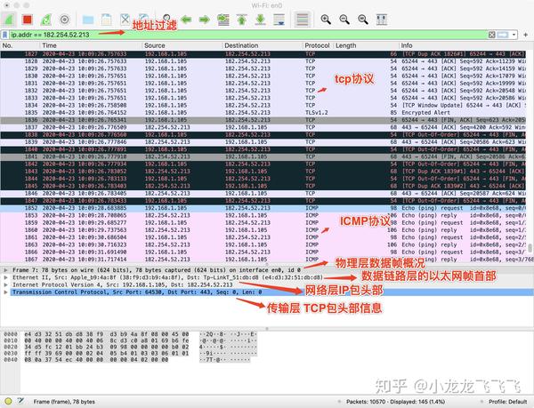 cijiu最新地址是什么
