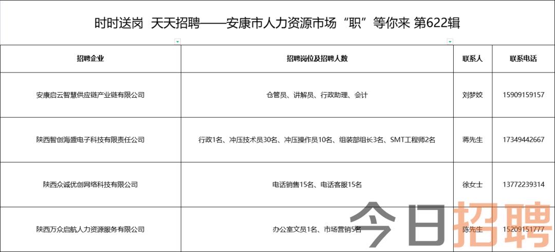 天门市区最新招聘信