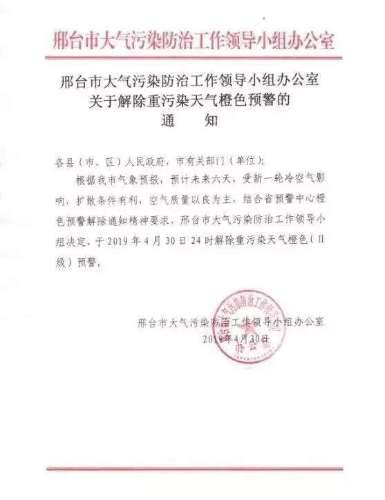 邢台市最新限号通知