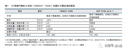 财经 第231页