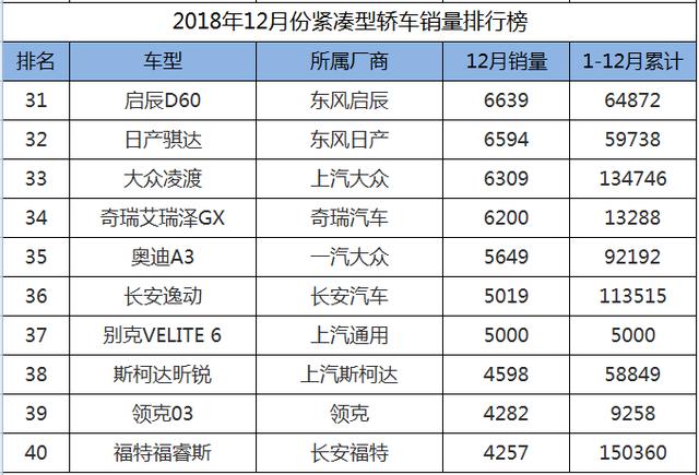最新版本十级重坦排名