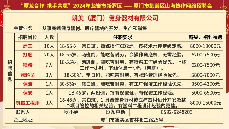 佛山丹灶最新招聘信息