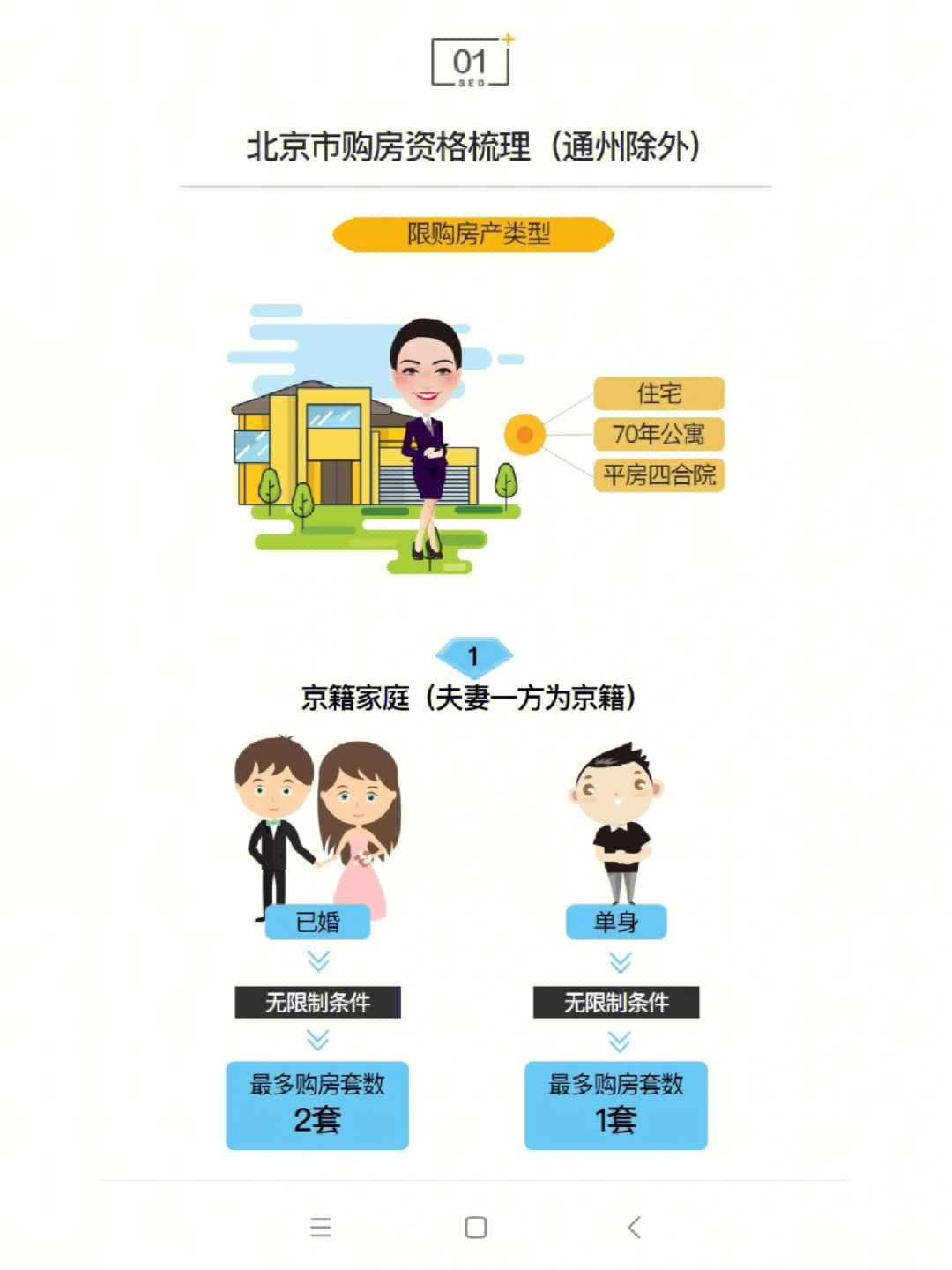 财经 第226页