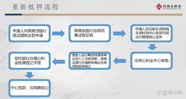 新闻 第220页