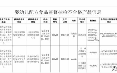 安满奶粉最新事件遭曝光