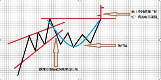 兴发集团股票最新消息