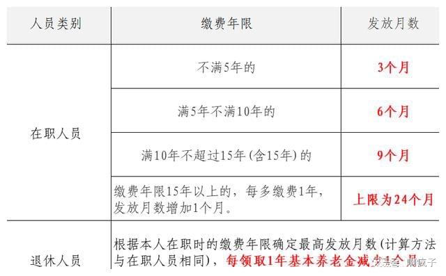 百科 第203页