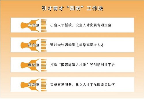 闽南人才网最新招聘信息