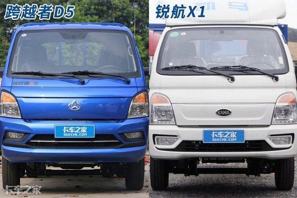 国六轻卡凯马最新消息