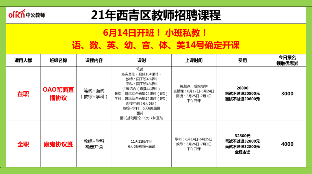 最新发布招聘攻牙师傅