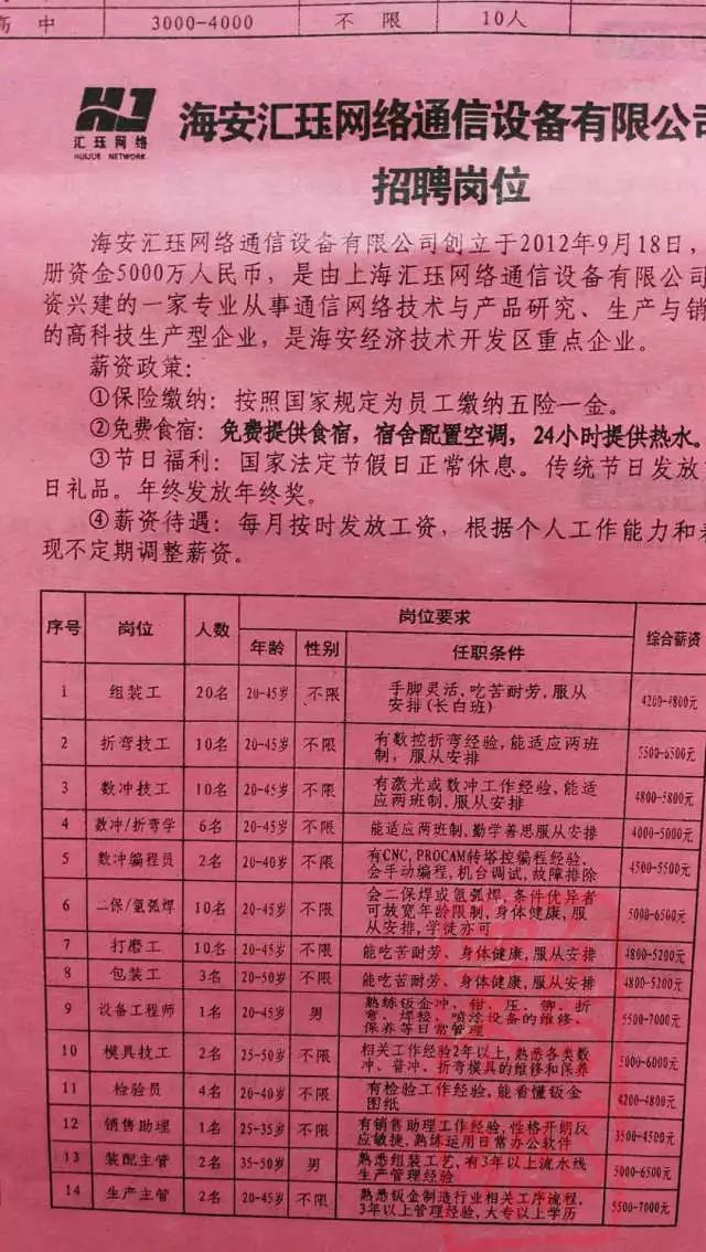 响水论坛招聘网最新招聘