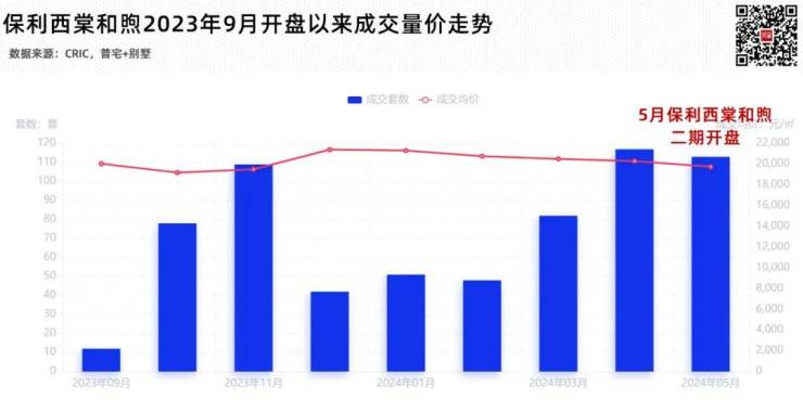 文案 第189页