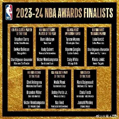 nba胜率排行榜2024最新