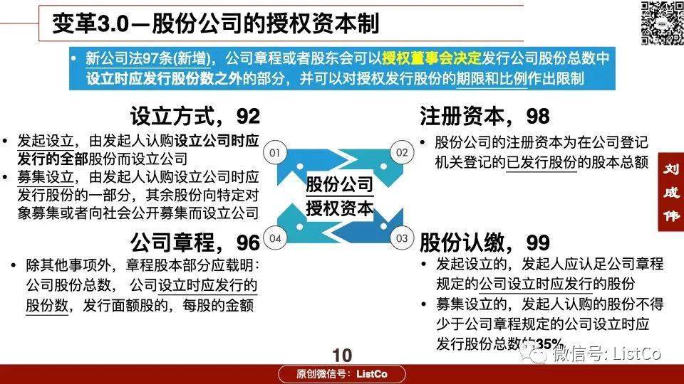 公司法最新版是哪一版