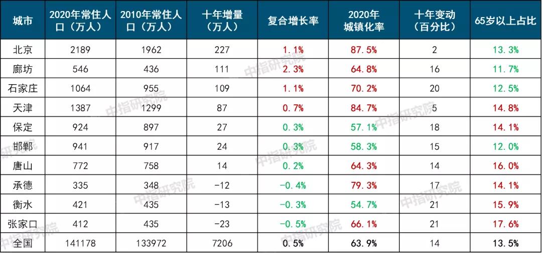 资讯 第198页