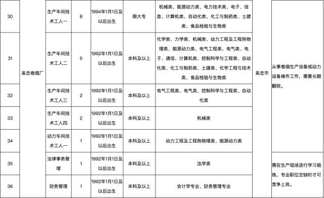 文案 第183页