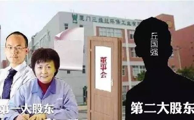 三维丝宫斗最新消息