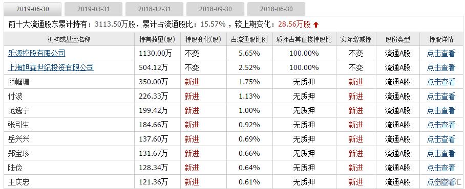 百科 第178页