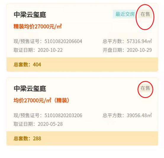 十陵二手房最新消息