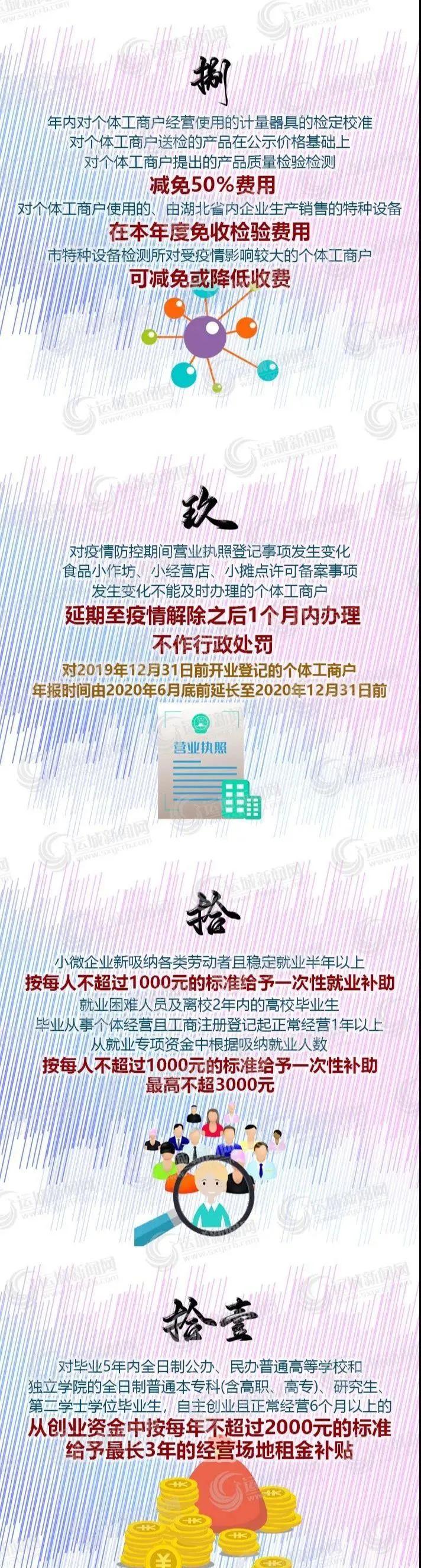 运城14小最新消息