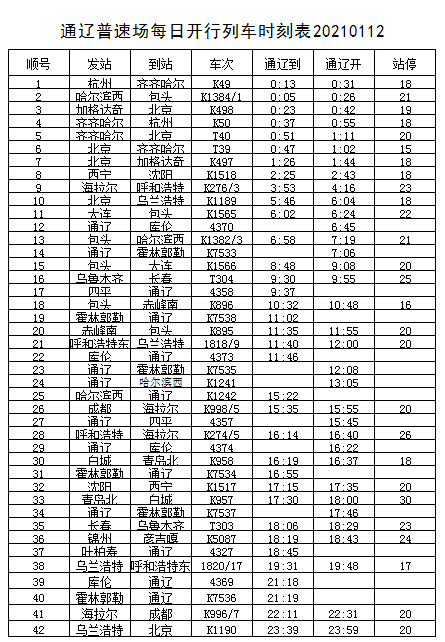 通北站最新列车时刻表